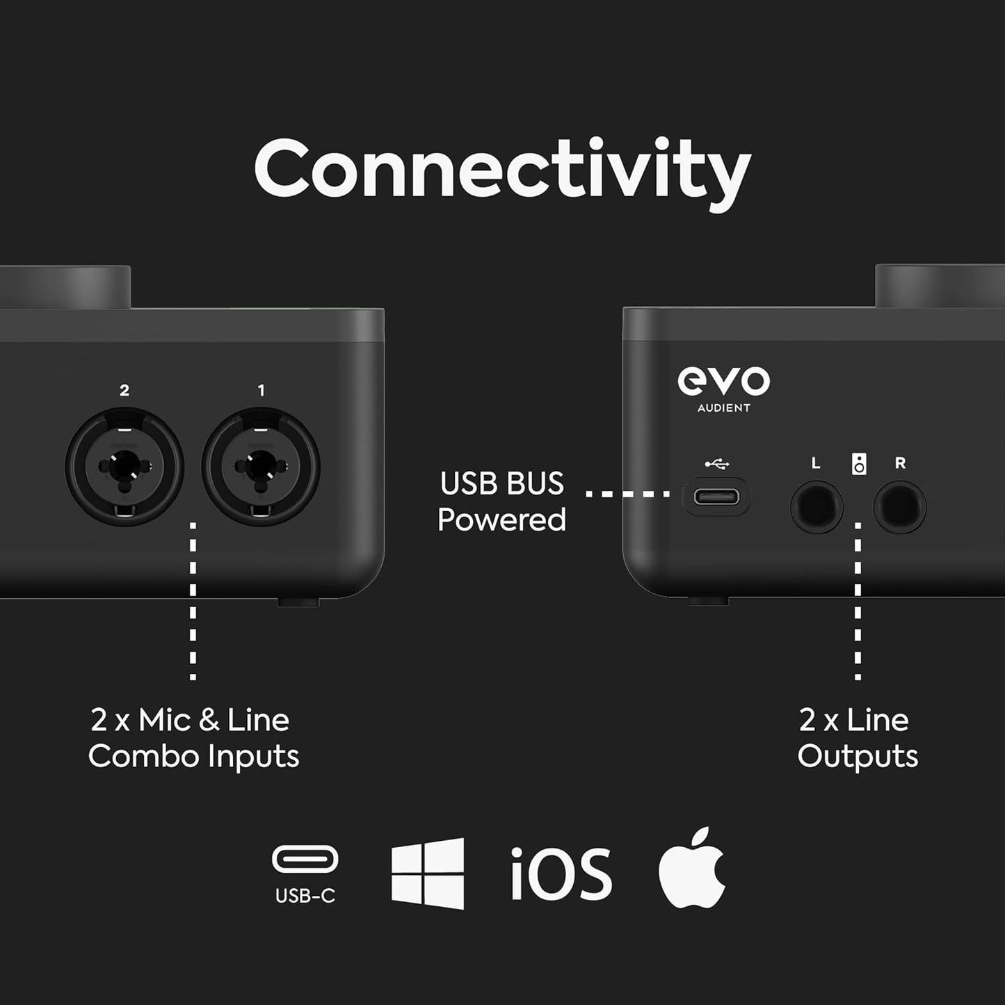 Audient - EVO 4 USB Audio Interface - Serious Techies