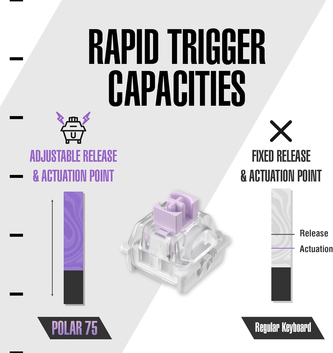 ARBITER - Polar 75 - Magnetic Gaming Keyboard - Rapid Trigger W/Socd Super Tap, CNC Aluminum Frame, Gen 2 Hall Effect Switches, Volume Knob, RGB, Dye-Sub PBT Keycaps - Kitsune Black - Serious Techies