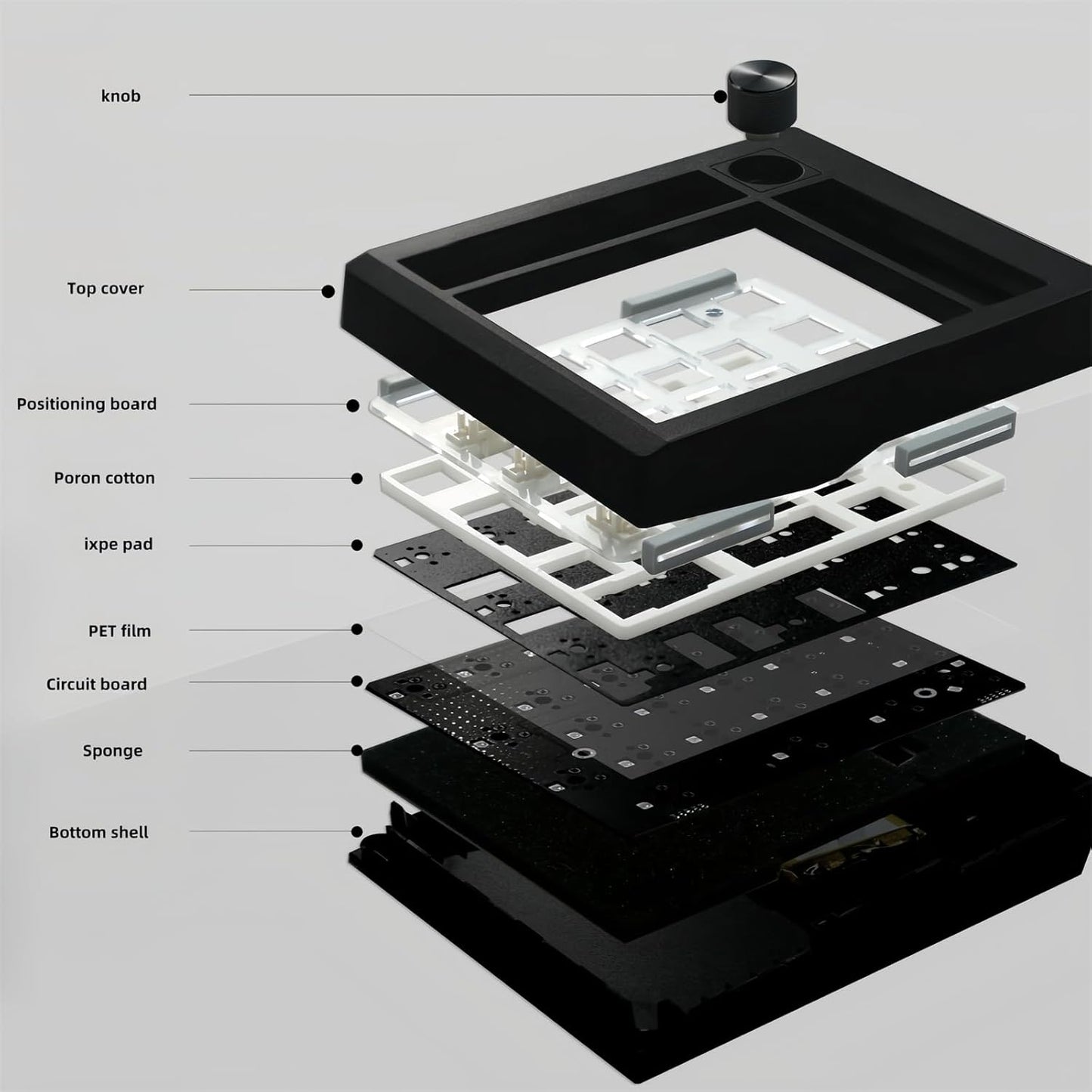GMK26  - Mechanical Numpad,Gasket via Macro Numeric Keypad Hot Swap Wireless 2.4G/Bt5.0/Wired USB-C RGB Backlit 26 Keys Mini Protable Number Keyboard Programmable for Win/Mac/Gaming (Black) - Serious Techies