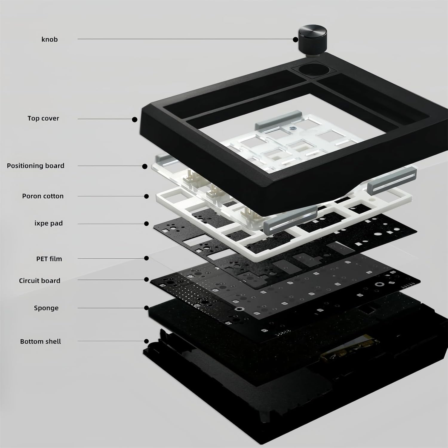 GMK26  - Mechanical Numpad,Gasket via Macro Numeric Keypad Hot Swap Wireless 2.4G/Bt5.0/Wired USB-C RGB Backlit 26 Keys Mini Protable Number Keyboard Programmable for Win/Mac/Gaming (Black) - Serious Techies