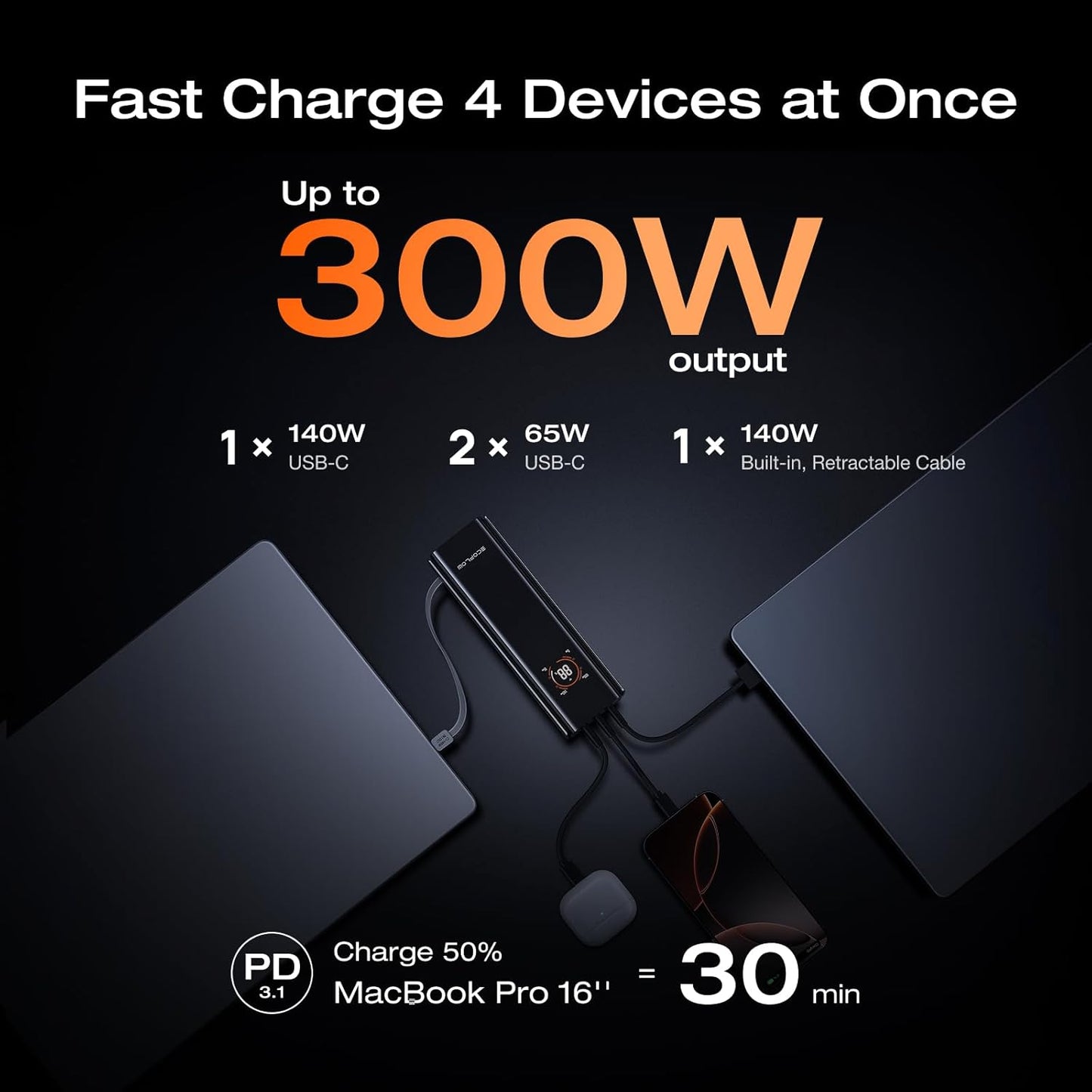 ECOFLOW - Rapid Pro Power Bank (27650Mah, 300W, 140W Built-In Cable), 4-Port Portable Charger W/ 140W Output, up to 320W Recharge, Compatible with Iphone Series, Samsung, Laptop and More - Serious Techies