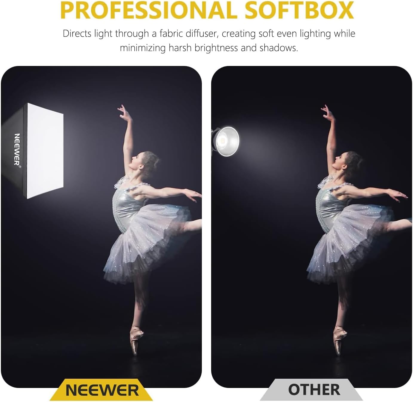 Neewer - 700W Equivalent Softbox Lighting Kit, 2Pack UL Certified 5700K LED Lighting Bulbs, 24X24 Inches Softboxes with E26 Socket, Photography Continuous Lighting Kit Photo Studio Equipment - Serious Techies