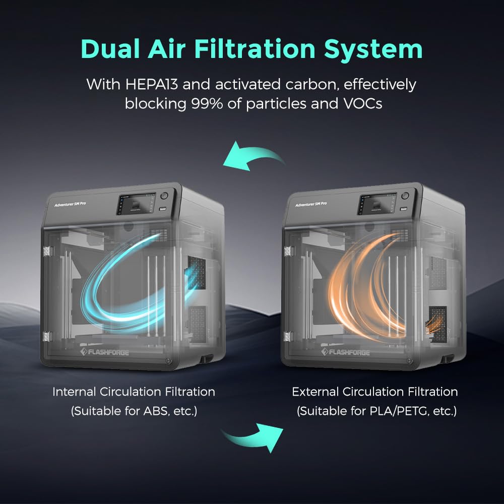 FLASHFORGE - AD5M Pro 3D Printer 600Mm/S High Speed & Precision, Full-Auto Calibration with 0.4&0.6Mm Nozzle Bundle, Corexy Structure & Auxiliary Chamber Cooling, ≤50 Db Quite Printing Camera Printers - Serious Techies