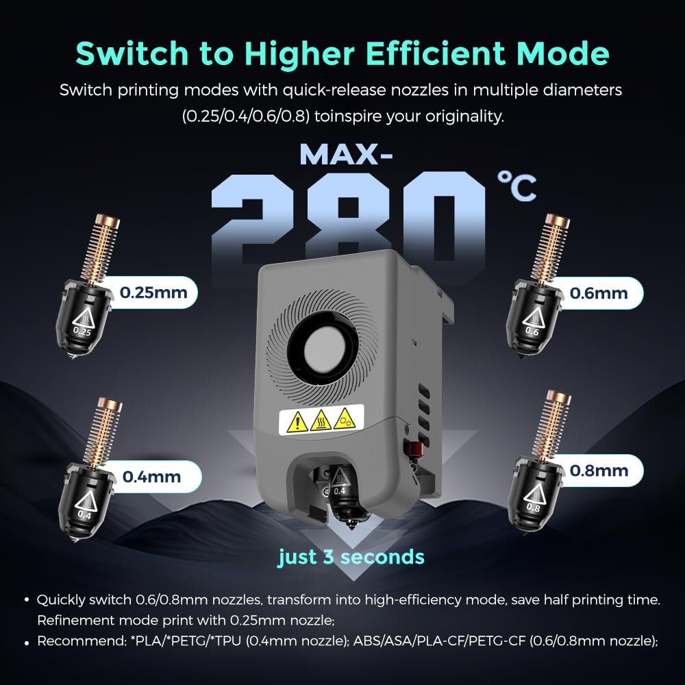 FLASHFORGE - AD5M Pro 3D Printer 600Mm/S High Speed & Precision, Full-Auto Calibration with 0.4&0.6Mm Nozzle Bundle, Corexy Structure & Auxiliary Chamber Cooling, ≤50 Db Quite Printing Camera Printers - Serious Techies