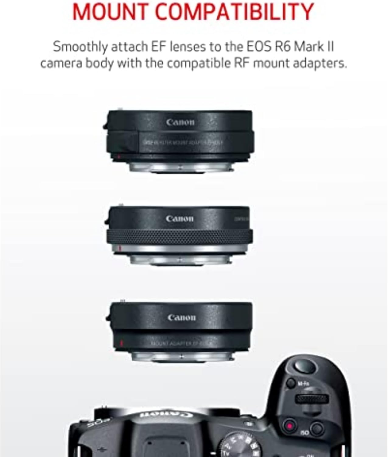 Canon - EOS R6 Mark II Mirrorless Camera Rf24-105Mm F4-7.1 Is STM Lens Kit, Full-Frame Hybrid Camera, 24.2 Megapixel CMOS Sensor, Photo and Video Capabilities, Black - Serious Techies