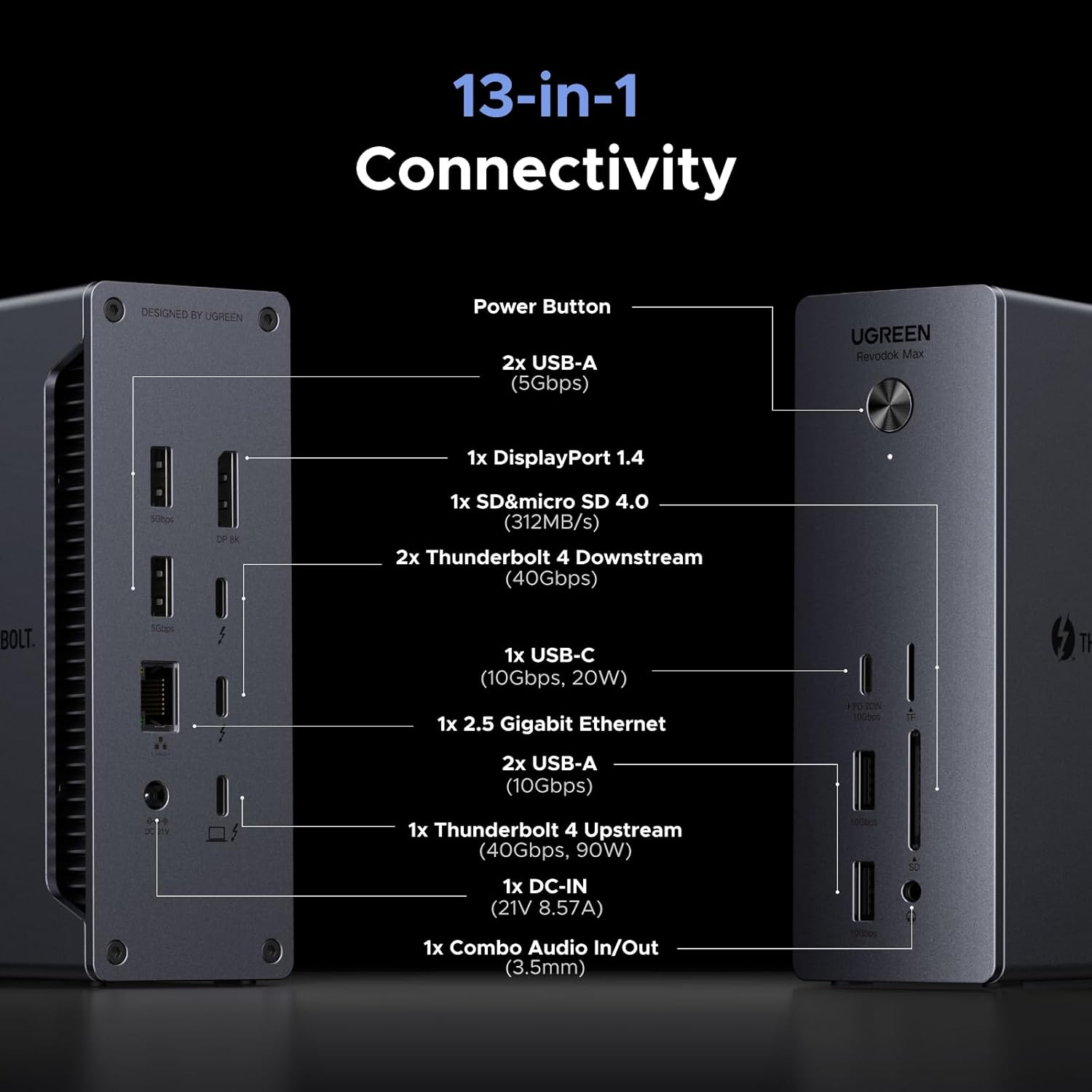 Thunderbolt 4 Dock Revodok Max 213 13-In-1 40Gbps Docking Station with Dual 4K@60Hz Single 8K Display, 90W Charging for Laptop, 2.5Gbe, SD/TF 4.0 for Macbook Surface Pro and More
