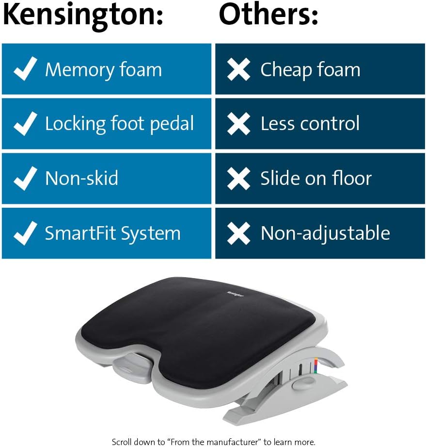 Kensington - Foot Rest for under Desk at Work, Smartfit Comfort Memory Foam Angle and Height Adjustable Footrest, Non-Skid Foot Stool for under Office Desk, White/Black K56144USF - Serious Techies
