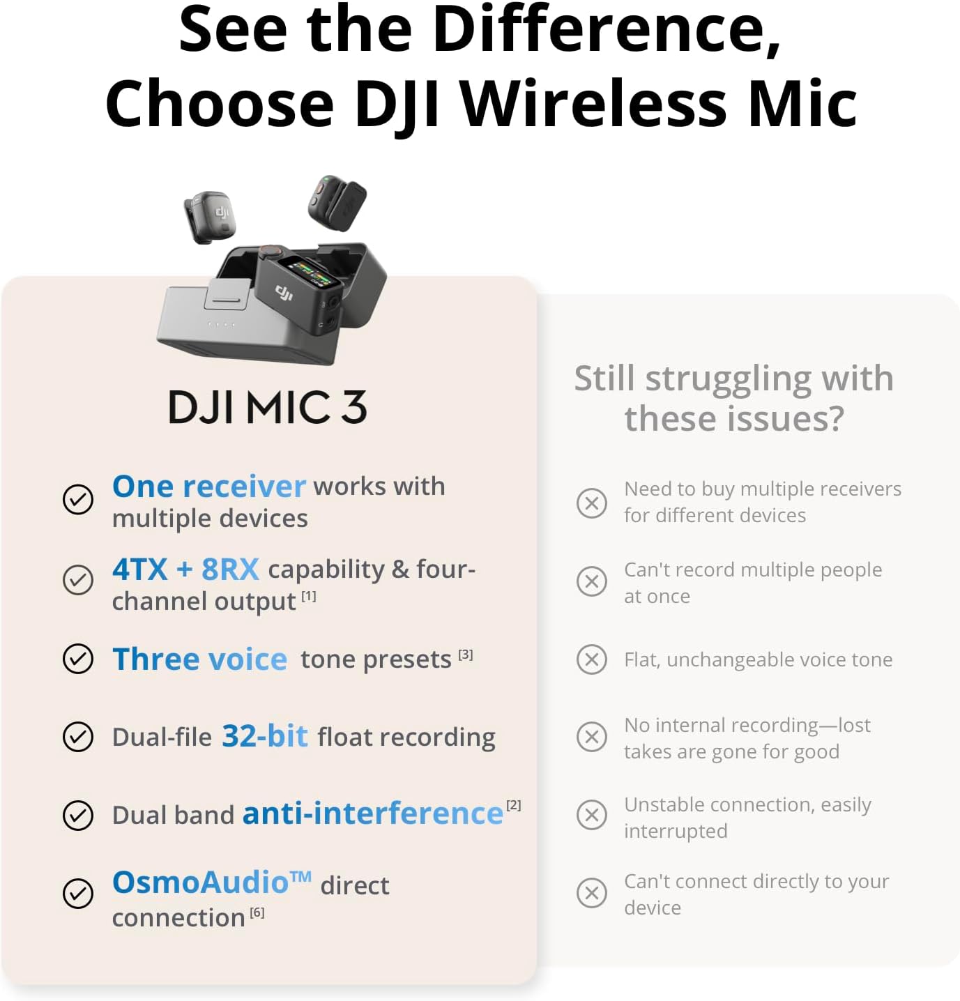 DJI - Mic 3 (2 TX + 1 RX + Charging Case), Wireless Microphone for Iphone/Camera/Android, Ultralight, Adaptive Gain Control for Balanced Volume, Dual Band Anti-Interference, 28Hrs Use, Vlog - Serious Techies