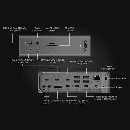 CalDigit - TS5 plus - 20 Port Thunderbolt 5 Dock, 140W Charging, 3X 80Gb/S Thunderbolt 5, 10X 10Gb/S USB Ports, Dual USB Controllers, 10Gbe, up to Dual 8K 60Hz Displays, 1.0M Braided Cable, 330W PSU - Serious Techies