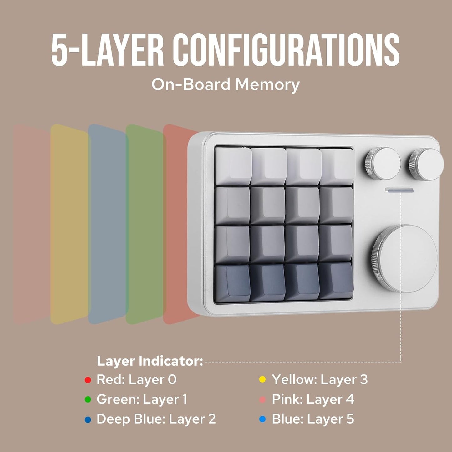 KIIBOOM - Cybrix 16 via Programmable Macro Pad - 16 Keys + 3 Knobs, Type-C Wired Aluminum Numpad, Hot-Swappable PCB, RGB Backlight, Lightweight & Portable Numeric Keypad for Windows & Mac (Silver) - Serious Techies