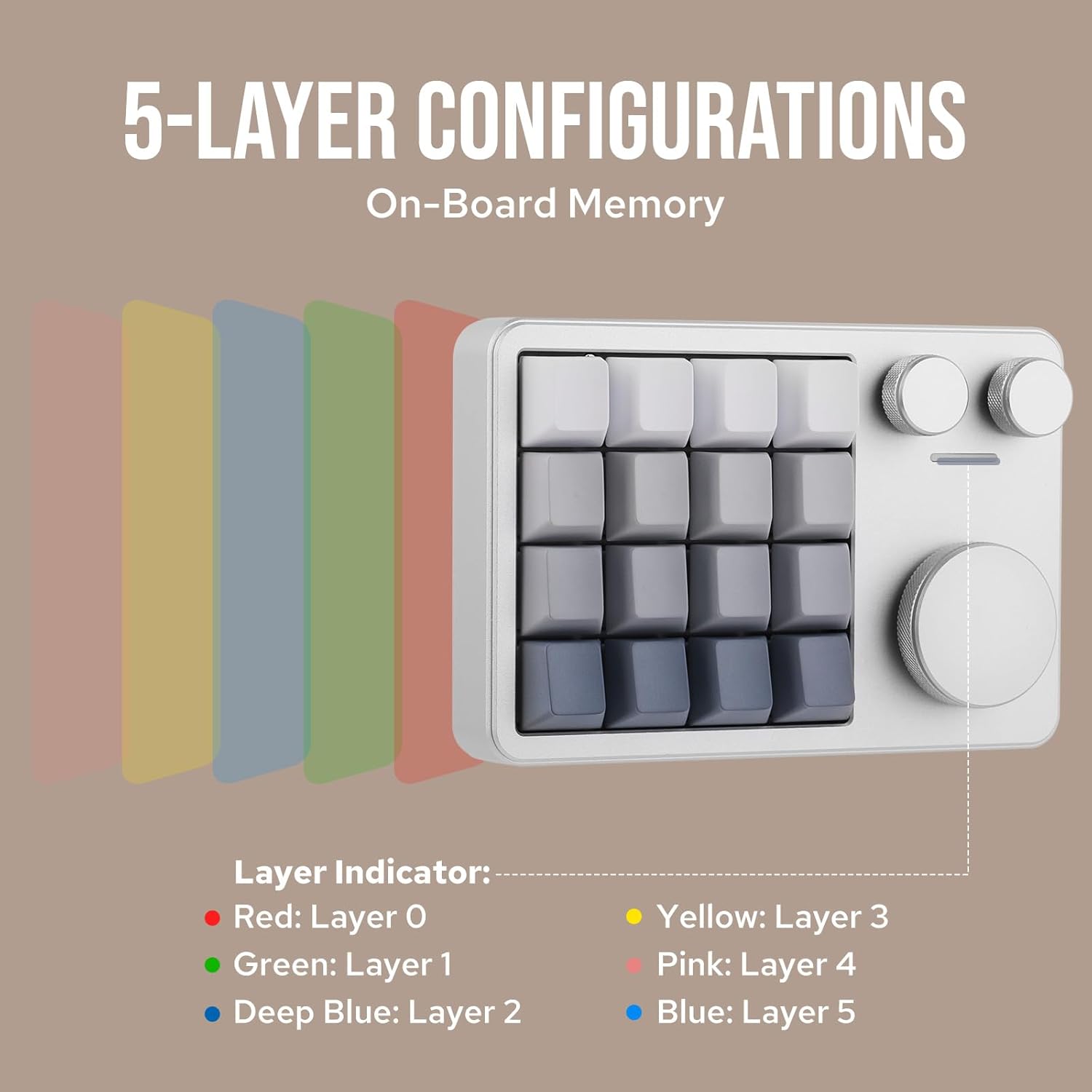 KIIBOOM - Cybrix 16 via Programmable Macro Pad - 16 Keys + 3 Knobs, Type-C Wired Aluminum Numpad, Hot-Swappable PCB, RGB Backlight, Lightweight & Portable Numeric Keypad for Windows & Mac (Silver) - Serious Techies