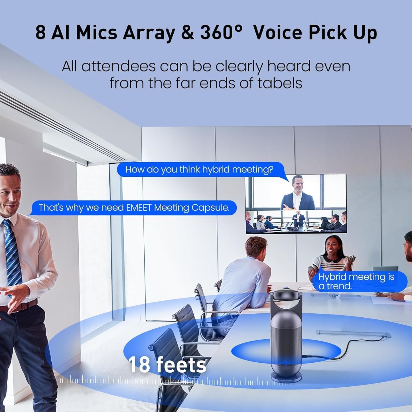 EMEET - Meeting Capsule (Gen 2), 360° 4K Capture, 1080P AI Video Conference Camera, AI Voice/Face/Figure Tracking, 8 Noise-Cancelling Mics, 10W Hi-Fi Speaker, Plug & Play, for up to 10 People - Serious Techies