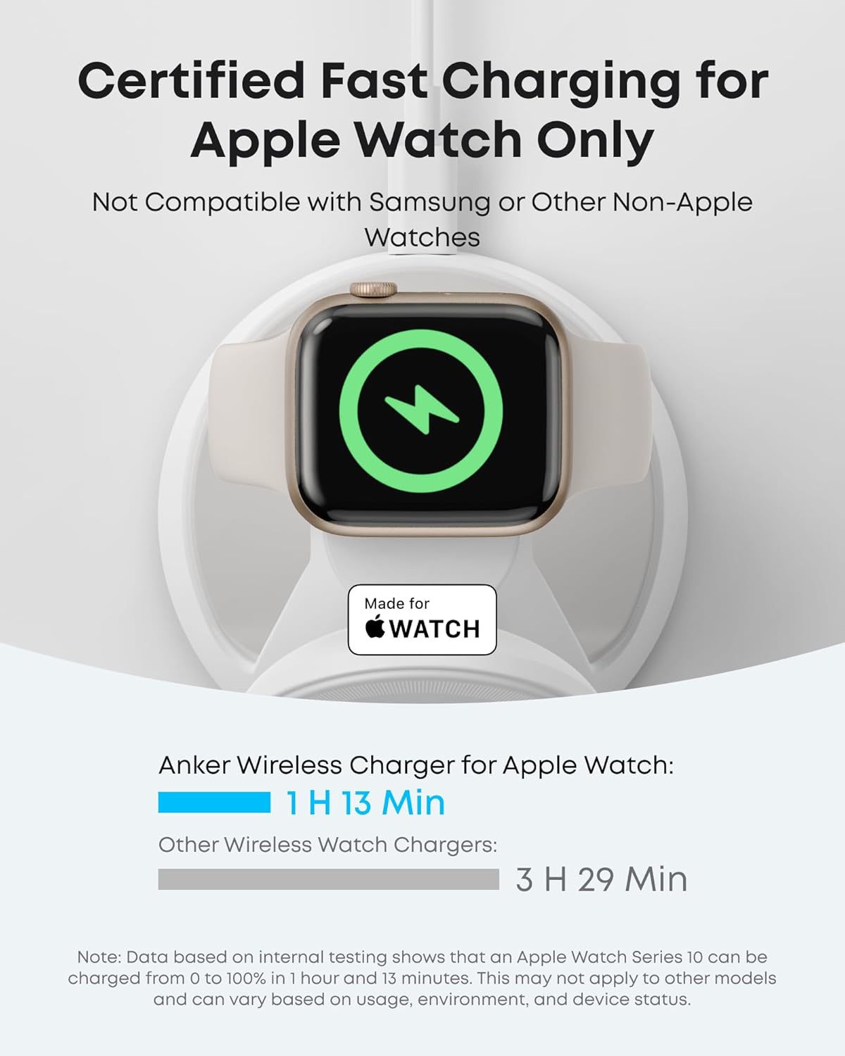 Anker - Magsafe Charger Compatible, Maggo 3-In-1 Charging Station, Nano Charging Stand, Qi2 Certified 15W Magnetic Wireless Charger Dock, for Iphone17/16/15/14, Apple Watch,Airpods (Adapter Included) - Serious Techies