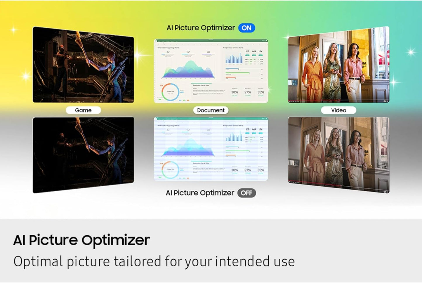 Samsung -32” Smart Monitor M7 (M70F) 4K UHD Display,  Vision AI, Smart TV Apps, Gaming Hub, USB-C, HDMI and USB-A, White, LS32FM703UNXZA, 2025 - Serious Techies