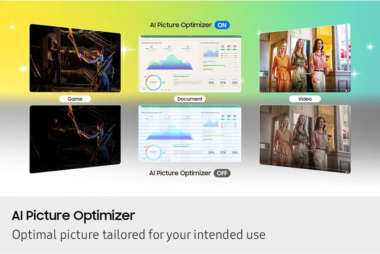 Samsung -32” Smart Monitor M7 (M70F) 4K UHD Display,  Vision AI, Smart TV Apps, Gaming Hub, USB-C, HDMI and USB-A, White, LS32FM703UNXZA, 2025 - Serious Techies