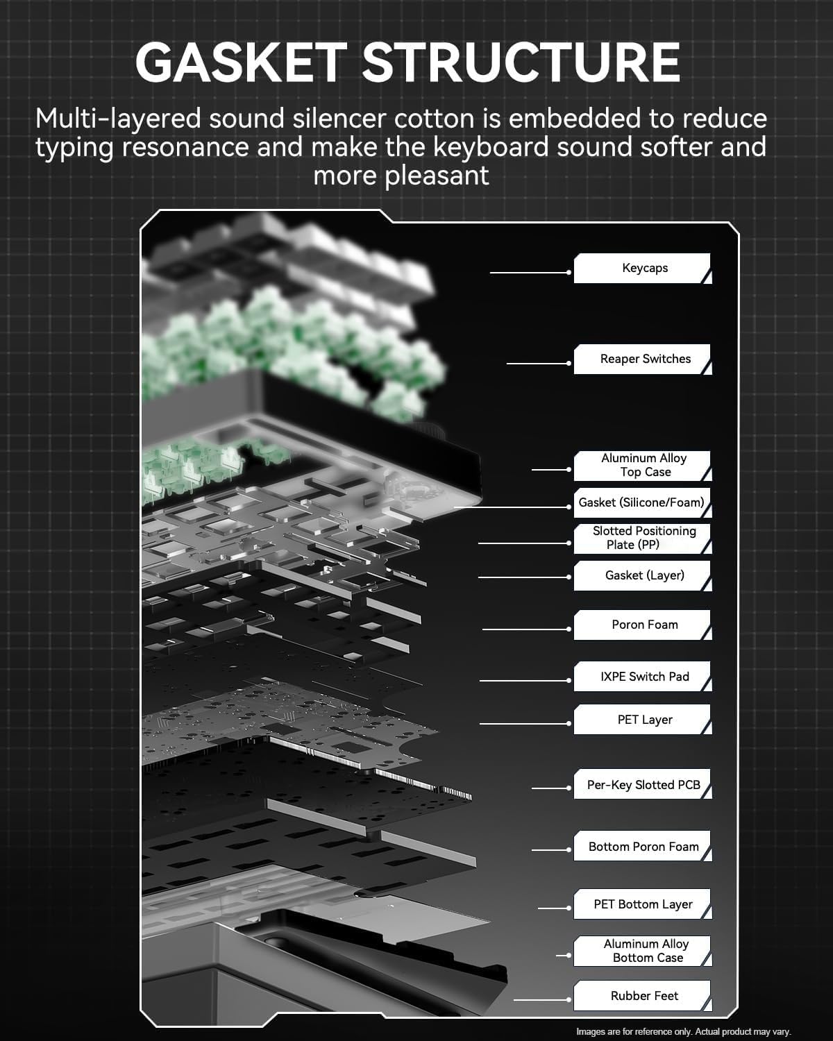 LEOBOG - HI75C Pro Mechanical Keyboard, 75% Hot Swappable Gaming Keyboard with Five-Layer Knob, Bluetooth/2.4Ghz/Usb-C Wireless Keyboards for Windows/Mac/Ios/Android - Reaper Switch, Grey - Serious Techies