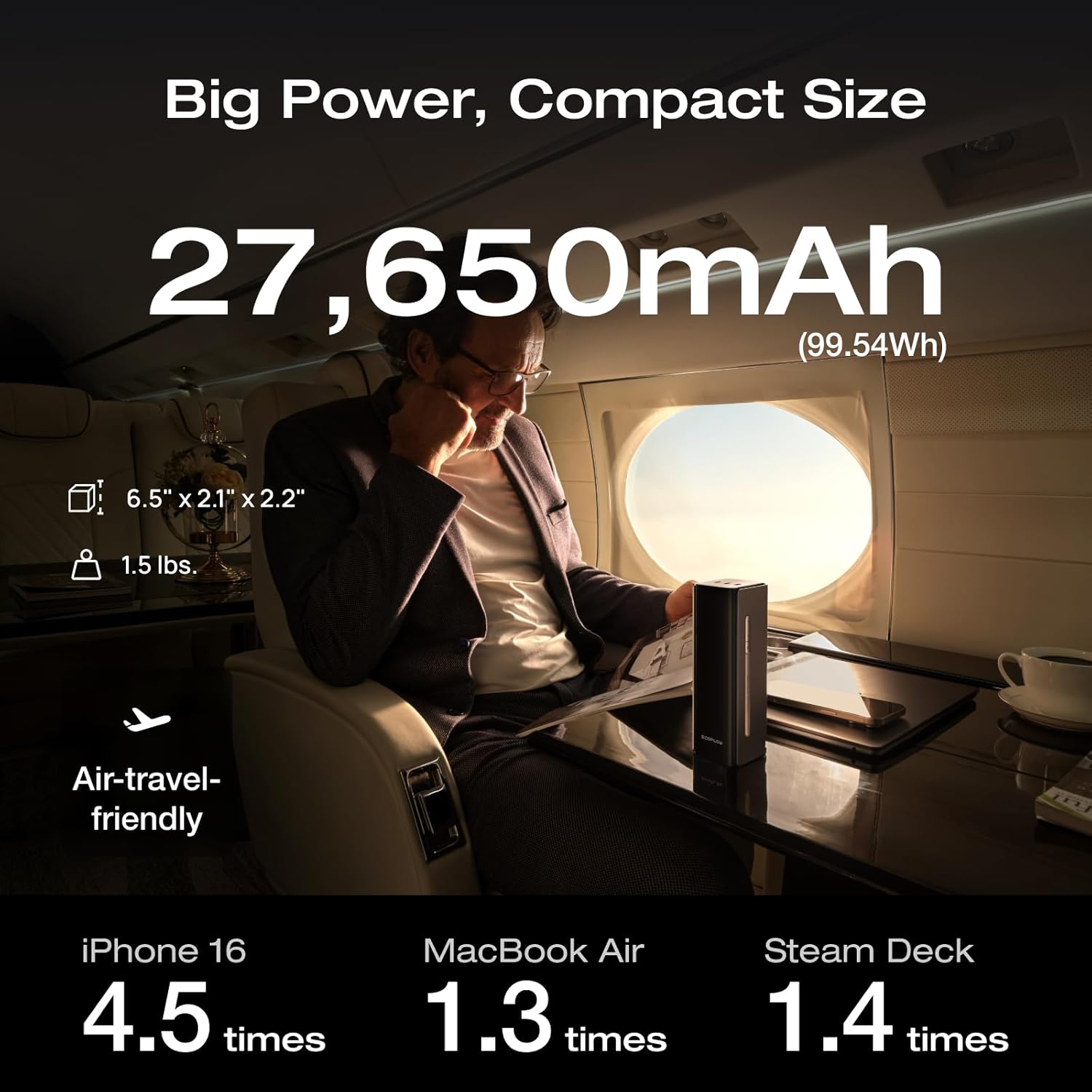 ECOFLOW - Rapid Pro Power Bank (27650Mah, 300W, 140W Built-In Cable), 4-Port Portable Charger W/ 140W Output, up to 320W Recharge, Compatible with Iphone Series, Samsung, Laptop and More - Serious Techies