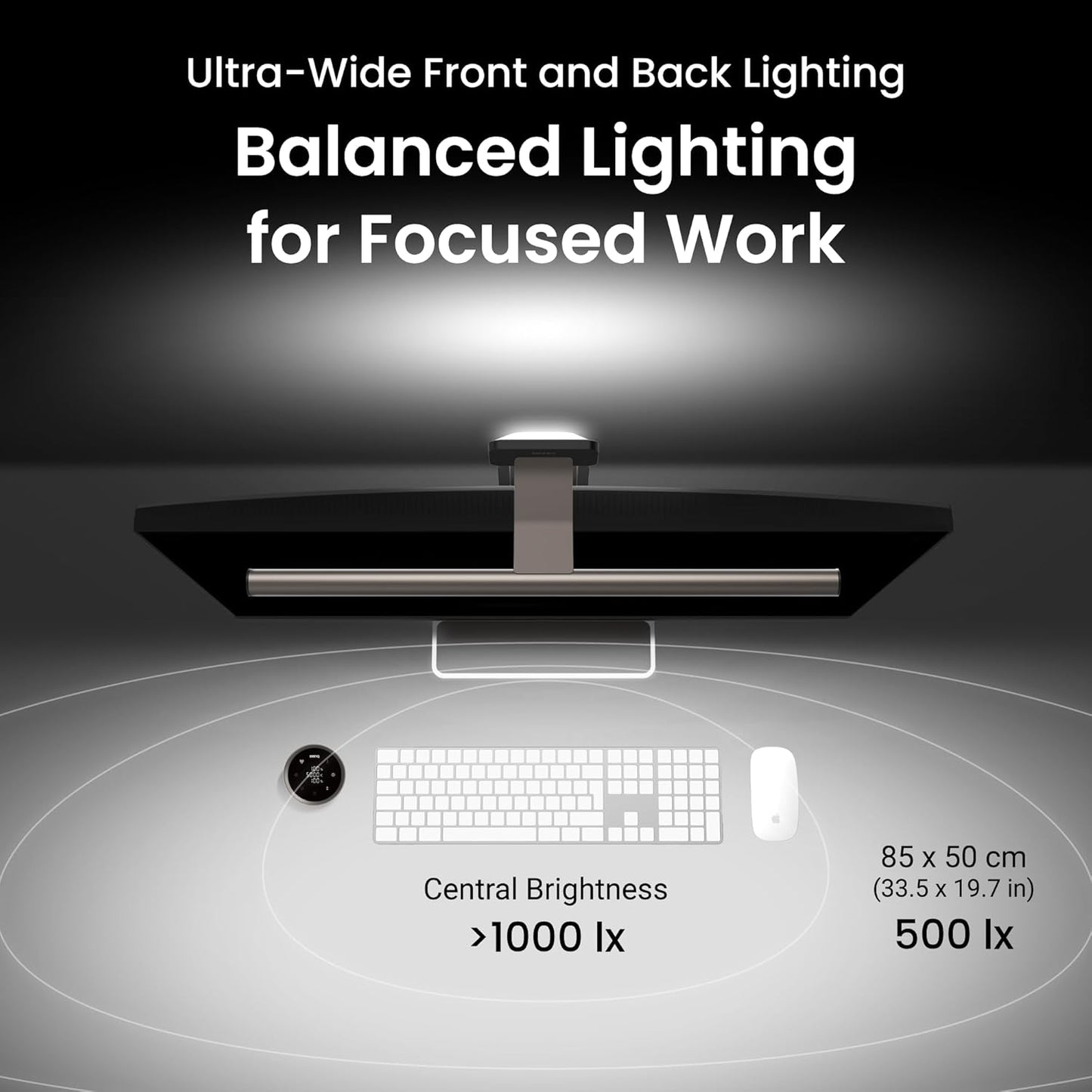 Screenbar Halo 2 LED Monitor Light - Wireless Controller, Backlight, Motion Sensor, Adjustable Brightness/Color Temperature, Eye-Care Light Bar, No Screen Glare, Space Saving, USB Powered