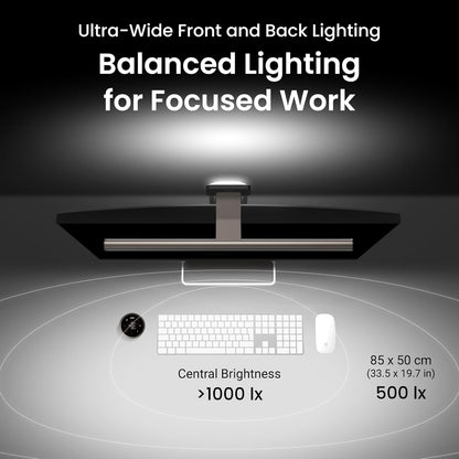 Screenbar Halo 2 LED Monitor Light - Wireless Controller, Backlight, Motion Sensor, Adjustable Brightness/Color Temperature, Eye-Care Light Bar, No Screen Glare, Space Saving, USB Powered