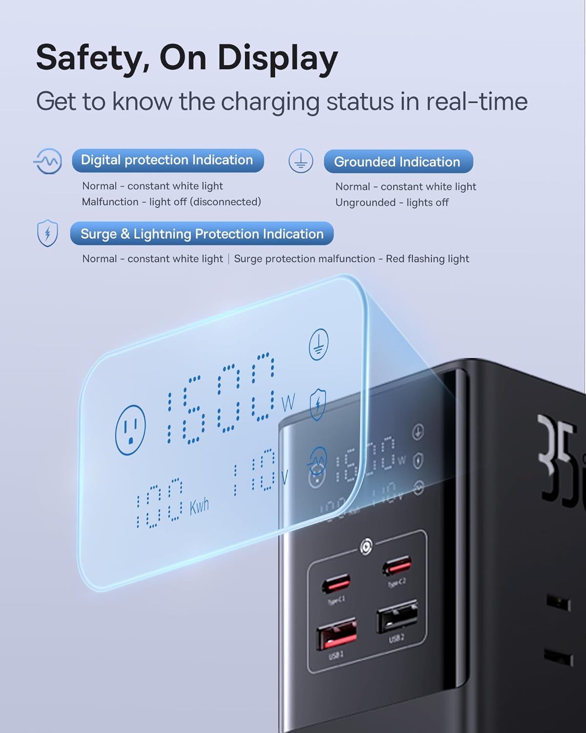 Baseus - 10-In-1 USB C Charging Station, 35W Powercombo Fast Charging Power Strip with 6AC+2U+2C USB, USB C Charging Station for Desktop Accessories, Macbook, Tablets in Office, Home and Dorm