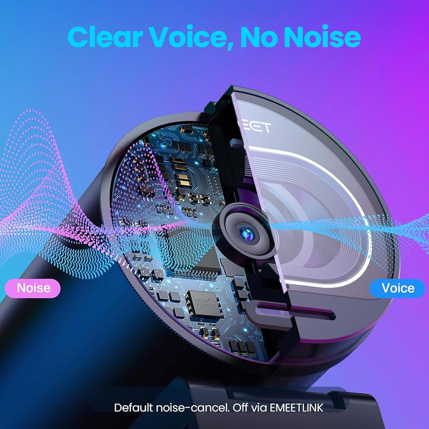 EMEET - S600 4K Webcam for Streaming - Sony 1/2.5'' Sensor, PDAF Autofocus, 1080P@60FPS, 2 Noise Reduction Mics, Built-In Privacy Cover, 73° FOV, Streaming Camera for Live Commerce/Gaming/Beauty - Serious Techies