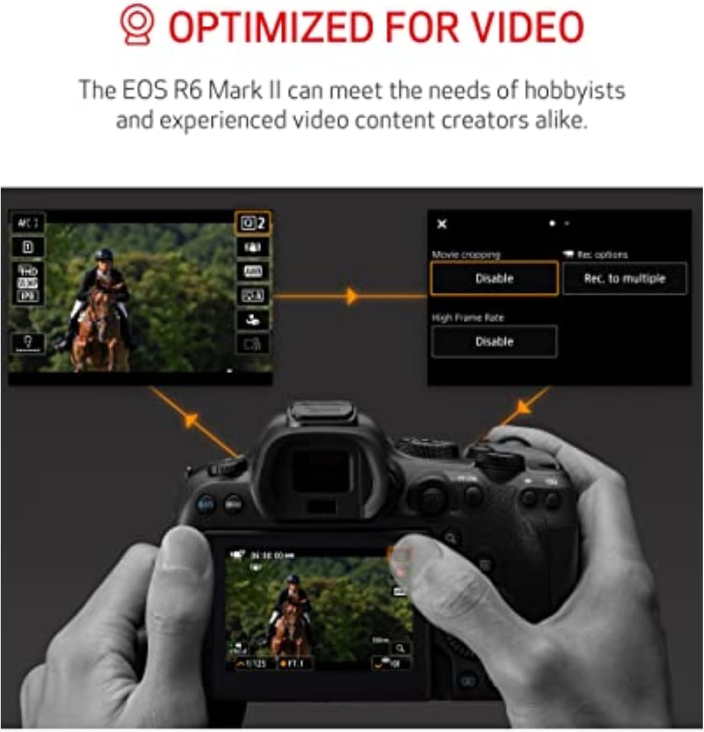 Canon - EOS R6 Mark II Mirrorless Camera Rf24-105Mm F4-7.1 Is STM Lens Kit, Full-Frame Hybrid Camera, 24.2 Megapixel CMOS Sensor, Photo and Video Capabilities, Black - Serious Techies