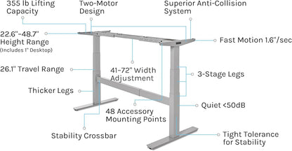 Uplift - Desk Acacia Butcher Block (60 X 24 Inch) Standing Desk 2-Leg V2-Commercial Adjustable Stand up C-Frame (Black), Advanced Keypad, Wire Grommets, Wire Tray, Rocker Board - Serious Techies