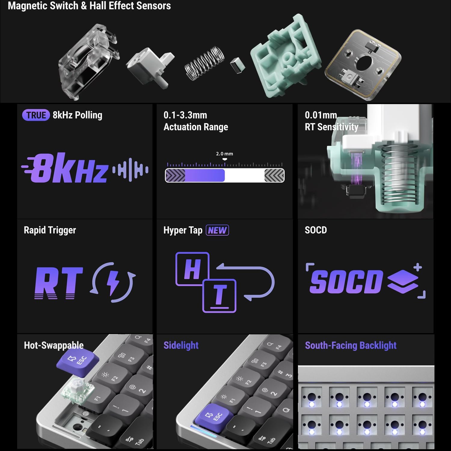 Nuphy - Air75 HE Rapid Trigger Wired Custom Magnetic Gaming Keyboard,Rgb Hotswap, 84 Keys 75% Layout Adjustable Actuation Esports Low Profile Keyboard, Hall Effect Keyboard(Magnetic Jade Pro Switch) - Serious Techies