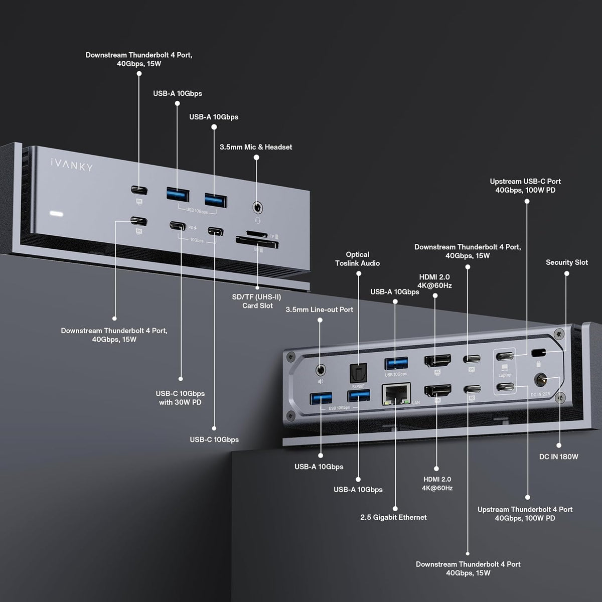 iVANKY - FusionDock Max 1 Dual Thunderbolt 4 Chips, 20-In-1 Quad 6K@60Hz Monitor Macbook Docking Station, 40Gbps Dock for Mac M1/M2/M3 Pro/Max, 2HDMI 2.0, 96W PD, 10Gbps USB, 2.5 Gbe, Silver - Serious Techies
