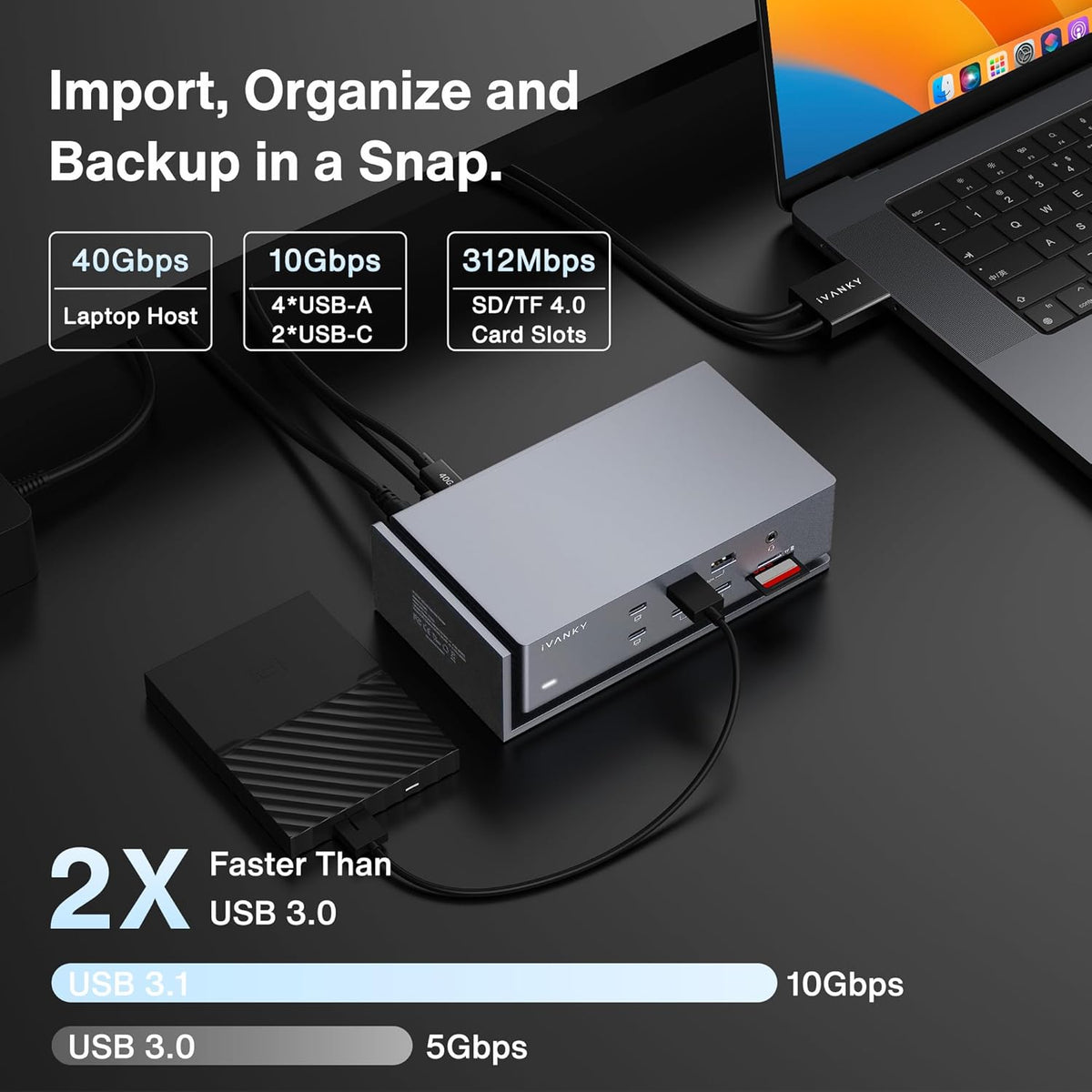 iVANKY - FusionDock Max 1 Dual Thunderbolt 4 Chips, 20-In-1 Quad 6K@60Hz Monitor Macbook Docking Station, 40Gbps Dock for Mac M1/M2/M3 Pro/Max, 2HDMI 2.0, 96W PD, 10Gbps USB, 2.5 Gbe, Silver - Serious Techies