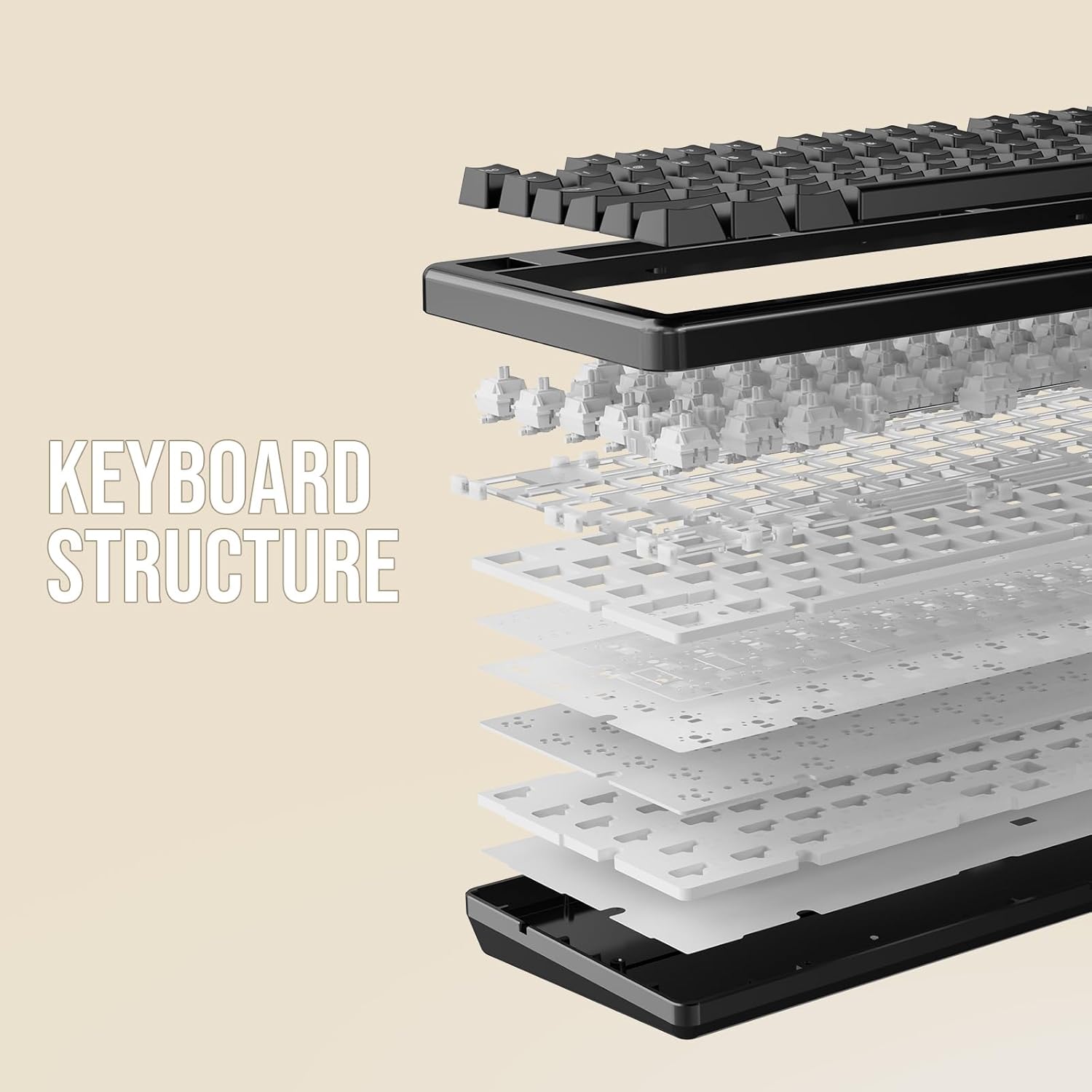 EPOMAKER - Galaxy70 Wireless Gaming Keyboard, 75% Aluminium Mechanical Keyboard, Bluetooth 5.0/2.4Ghz/Usb-C Wired, Programmable, Hot Swappable, for Pc/Mac/Office/Gaming (White, Petal Switch) - Serious Techies