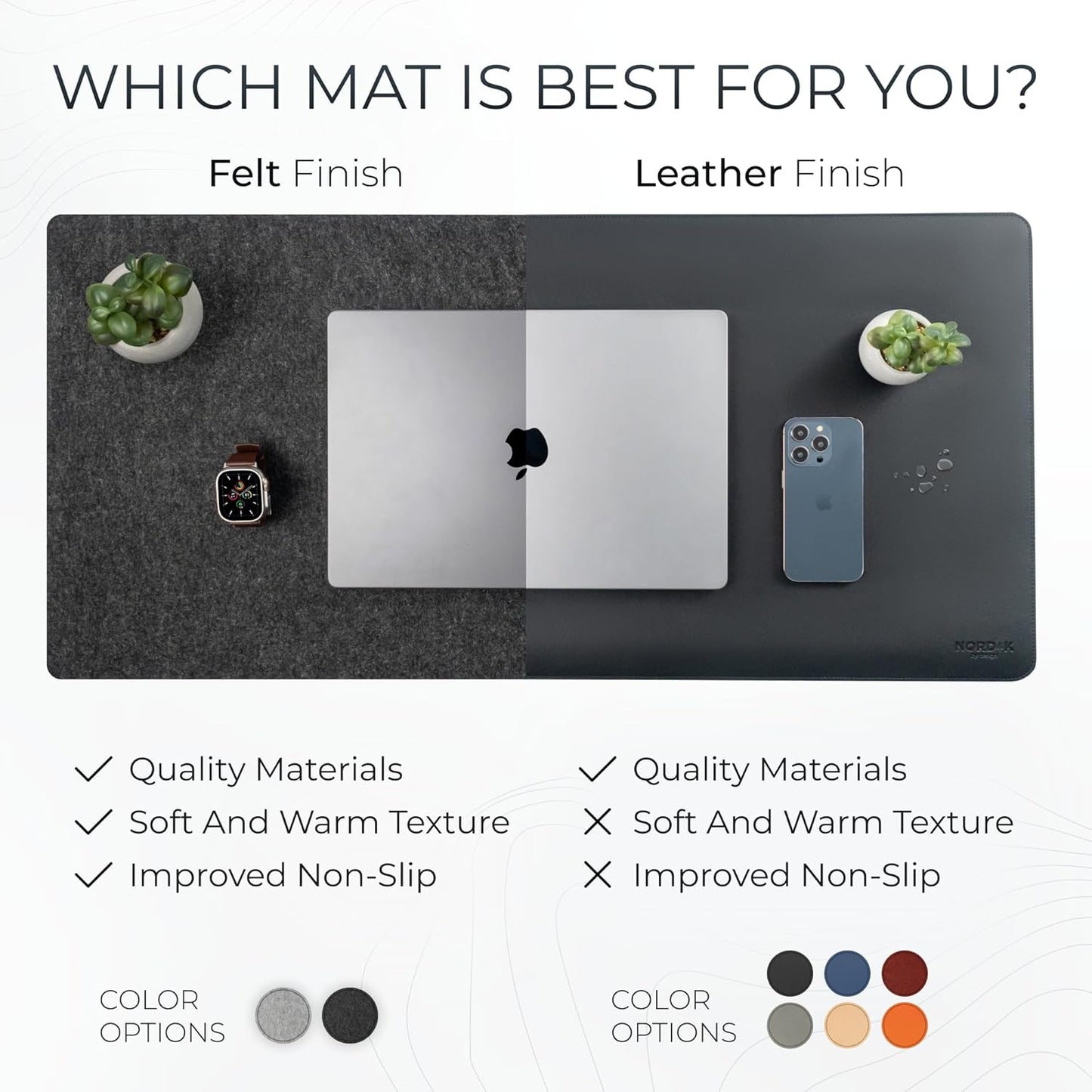 Nordik - Large Felt Desk Mat - Charcoal - 35 X 17 Inch - Full Desk Keyboard Mat - Computer Desk Mat for Keyboard and Mouse Pad - Desktop Mat - Large Felt Desk Pad - Serious Techies