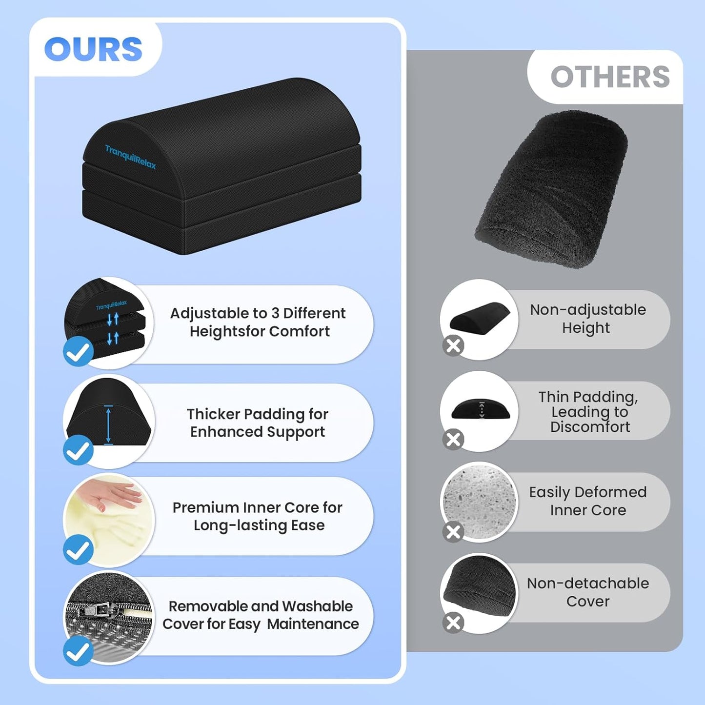 TranquilRelax - Foot Rest for under Desk at Work, Gaming Accessories Foot Stool with 3 Adjustable Heights & Washable Cover, Comfortable Office Desk Accessories, Footrest for Office, Home and Car (Black) - Serious Techies