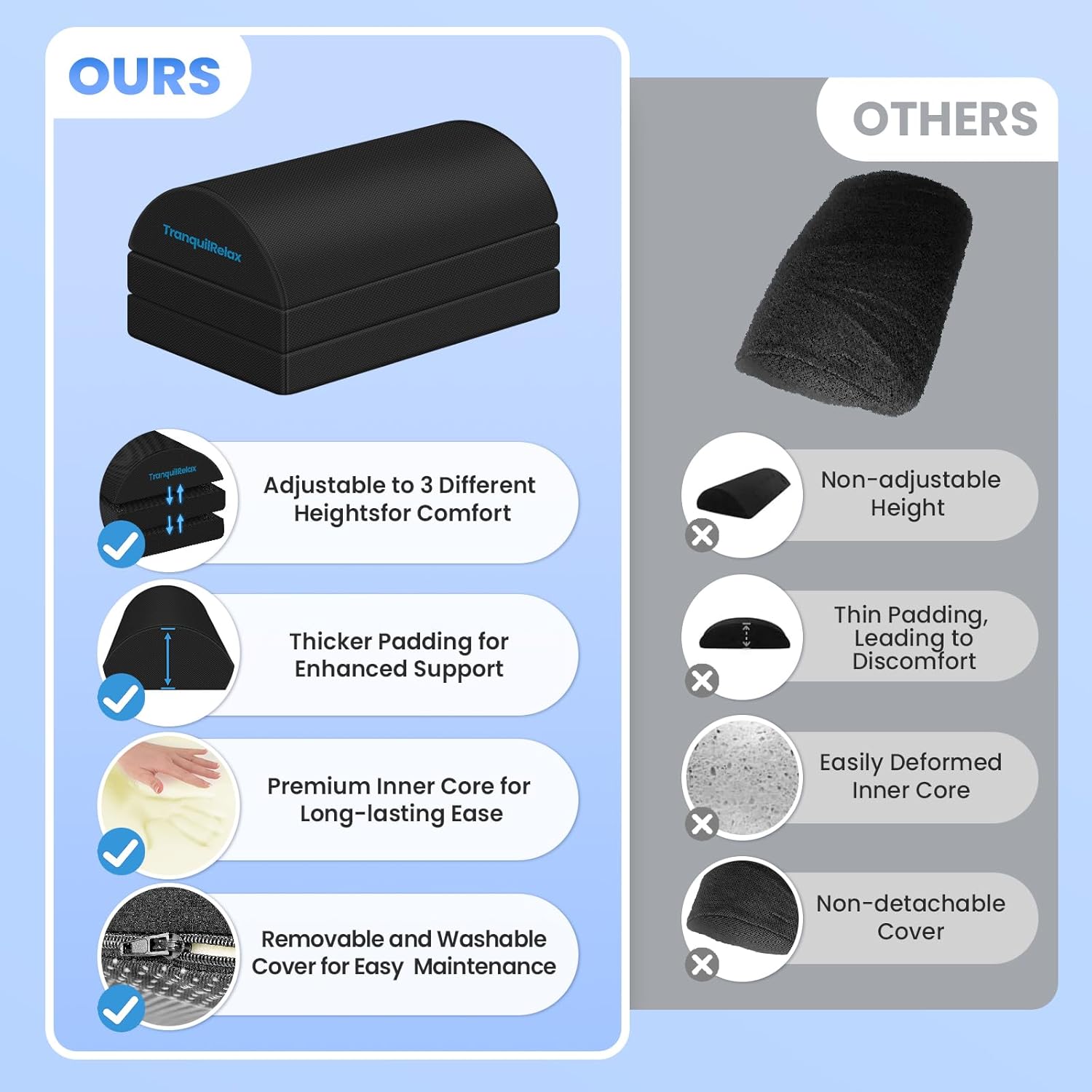 TranquilRelax - Foot Rest for under Desk at Work, Gaming Accessories Foot Stool with 3 Adjustable Heights & Washable Cover, Comfortable Office Desk Accessories, Footrest for Office, Home and Car (Black) - Serious Techies