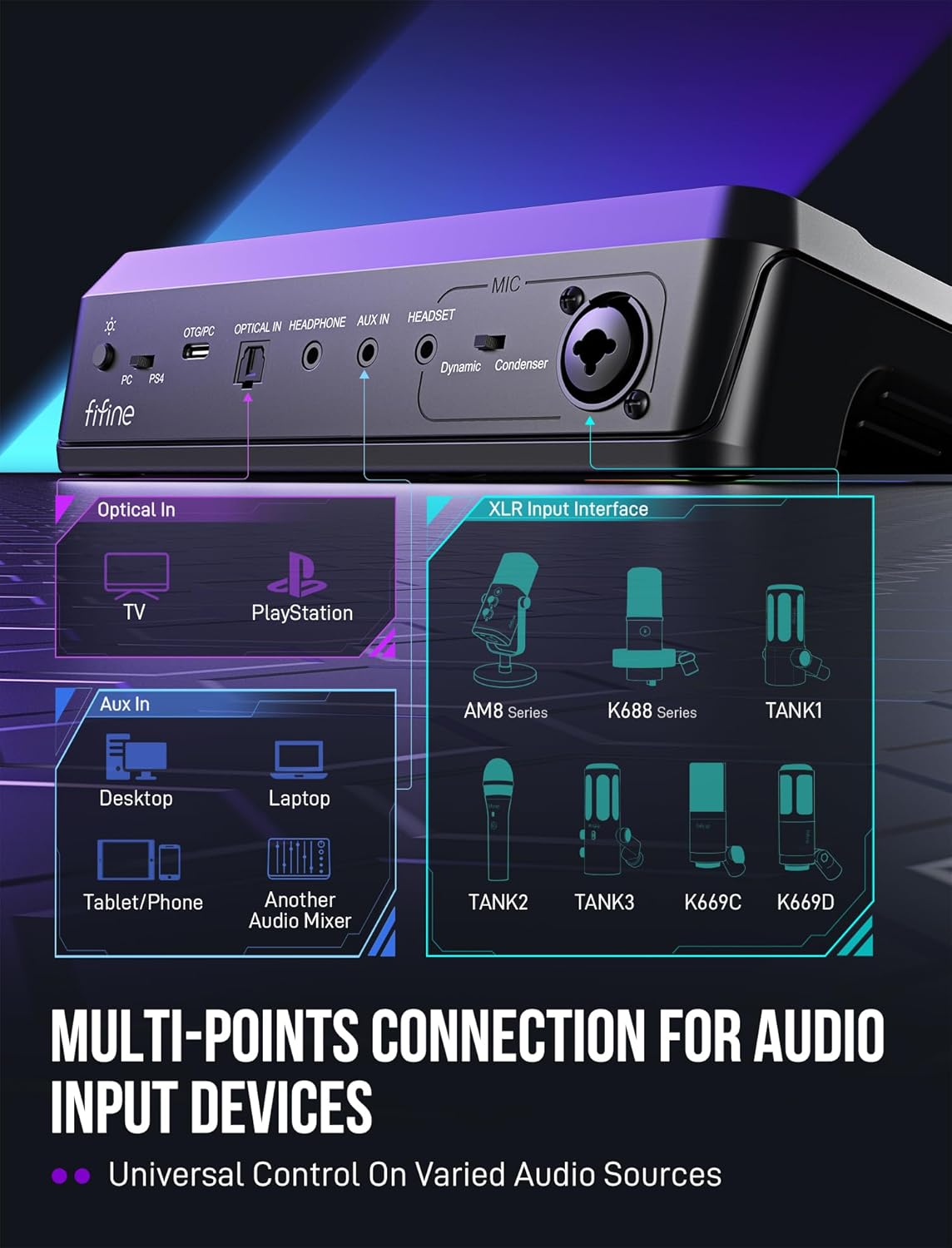 Gaming Audio Mixer for 7.1Ch Surround Sound Headphone Amp-Volume Control-Voice Chat and Streaming-Xlr Mic Preamp-Usb Plug&Play-Voice Changer-Rgb-3 EQ Modes Ampligame SC8