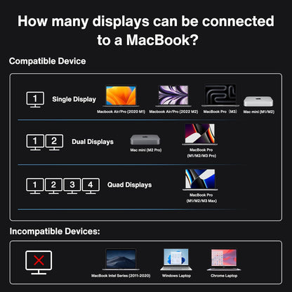 iVANKY - FusionDock Max 1 Dual Thunderbolt 4 Chips, 20-In-1 Quad 6K@60Hz Monitor Macbook Docking Station, 40Gbps Dock for Mac M1/M2/M3 Pro/Max, 2HDMI 2.0, 96W PD, 10Gbps USB, 2.5 Gbe, Silver - Serious Techies