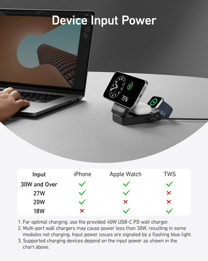 Anker - Maggo 3 in 1 Iphone 17 Charging Station, Magsafe-Compatible Wireless Charger Stand, Qi2 Certified 15W Foldable Charger for Iphone 17/16/15/14/13/12, Airpods, Apple Watch Ultra(Adapter Included) - Serious Techies