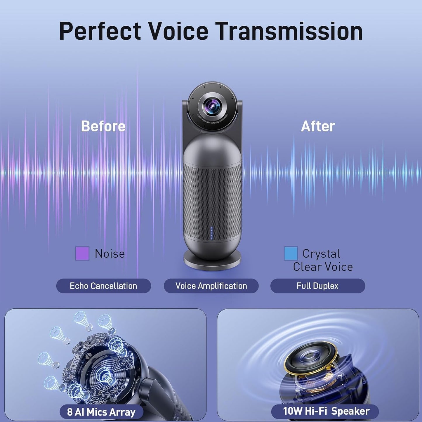 EMEET - Meeting Capsule (Gen 2), 360° 4K Capture, 1080P AI Video Conference Camera, AI Voice/Face/Figure Tracking, 8 Noise-Cancelling Mics, 10W Hi-Fi Speaker, Plug & Play, for up to 10 People - Serious Techies