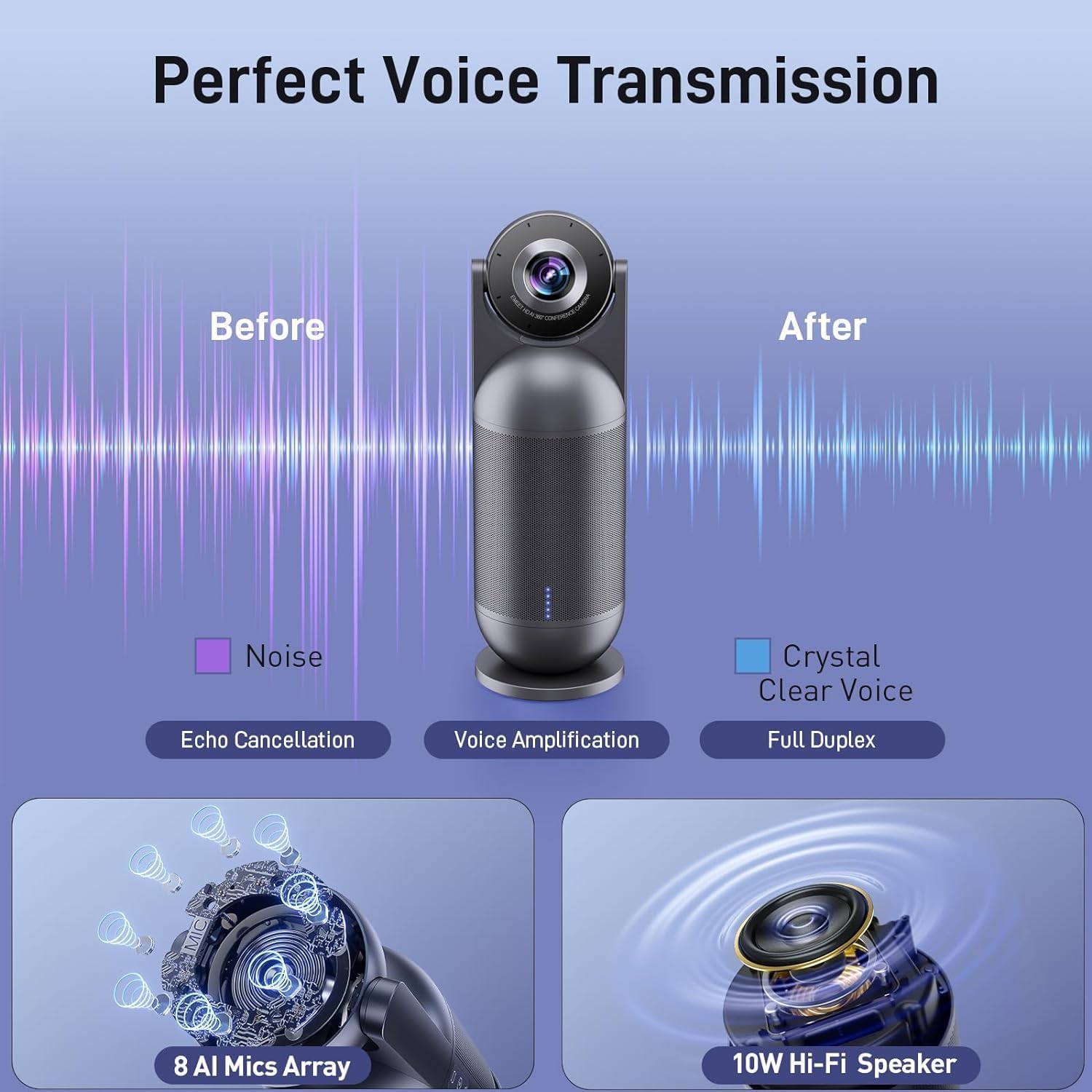 EMEET - Meeting Capsule (Gen 2), 360° 4K Capture, 1080P AI Video Conference Camera, AI Voice/Face/Figure Tracking, 8 Noise-Cancelling Mics, 10W Hi-Fi Speaker, Plug & Play, for up to 10 People - Serious Techies