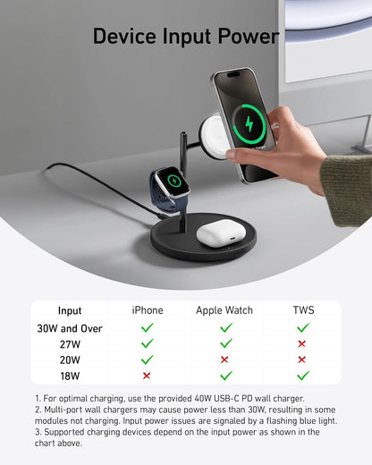 Anker - Magsafe Charger Stand, Iphone 17 Wireless Charging Station, Maggo 3 in 1 Charging Station, Qi2 Certified 15W Wireless Charger, Desk Accessory, for Iphone 17/16/15/14/13/12, Apple Watch, Airpods - Serious Techies