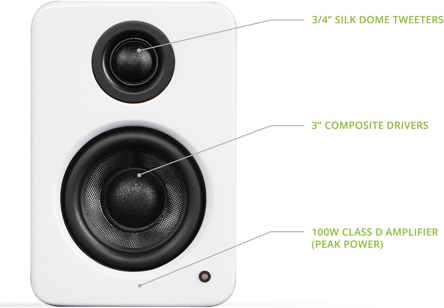 Kanto - YU2MW PC Gaming Desktop Speakers | 3" Composite Drivers | 3/4" Silk Dome Tweeter | Class D Amplifier | 100 Watts | Built-In USB DAC | Subwoofer Output | Pair | Matte White - Serious Techies