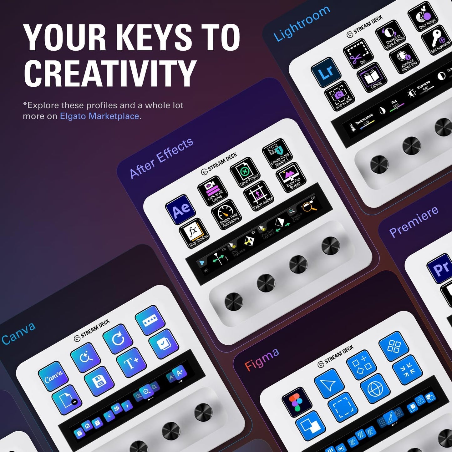 Elgato - Stream Deck + White - Studio Controller with LCD Keys, Dials, and Touch Strip for Post Production in Adobe Premiere Pro, Photoshop, Davinci Resolve, Final Cut Pro - Workflow Automation - Serious Techies