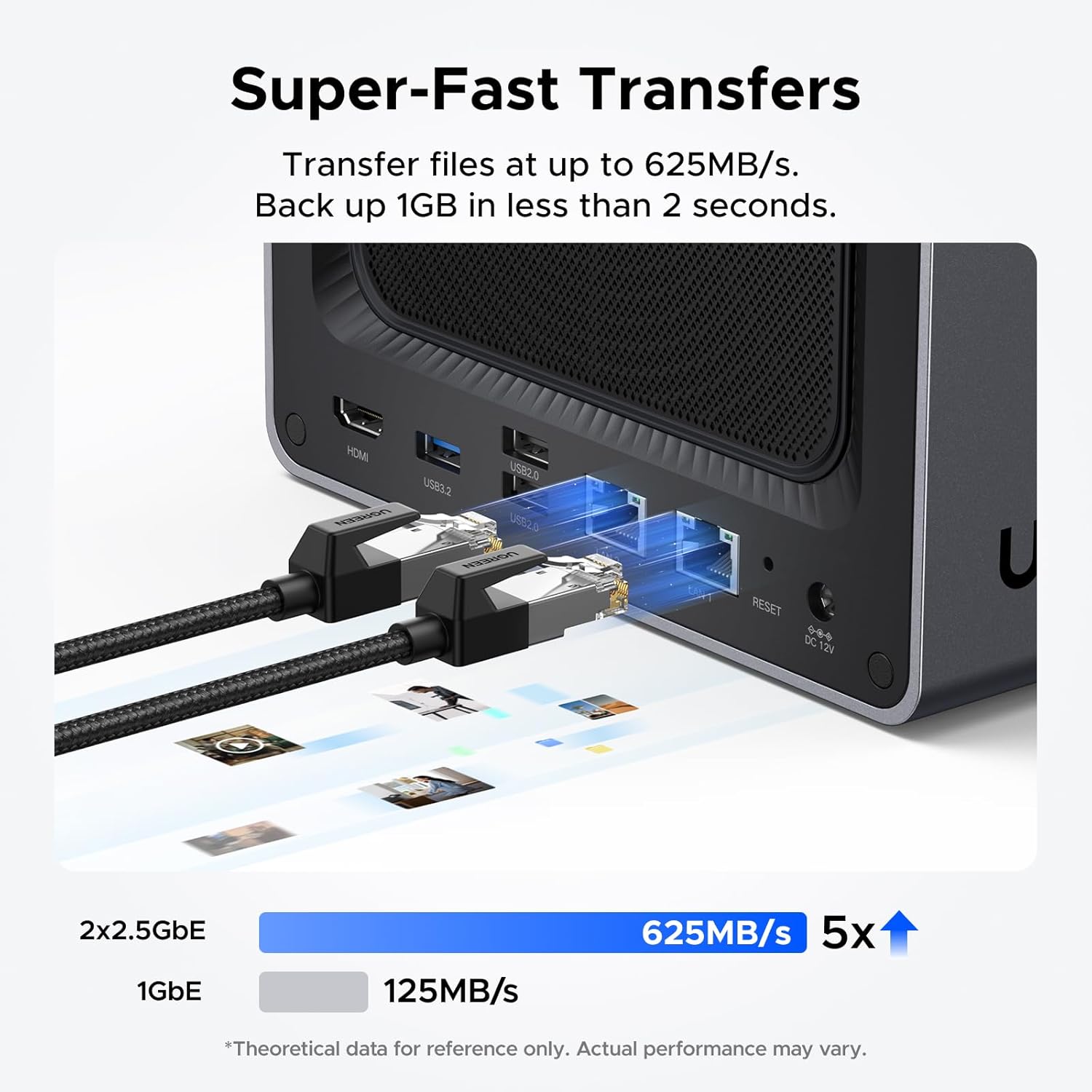 UGREEN - NASync DXP4800 4-Bay Desktop NAS, Intel N100 Quad-Core CPU, 8GB DDR5 RAM, 32G Emmc, 2X 2.5Gbe, 2X M.2 Nvme Slots, 4K HDMI, Network Attached Storage (Diskless) - Serious Techies