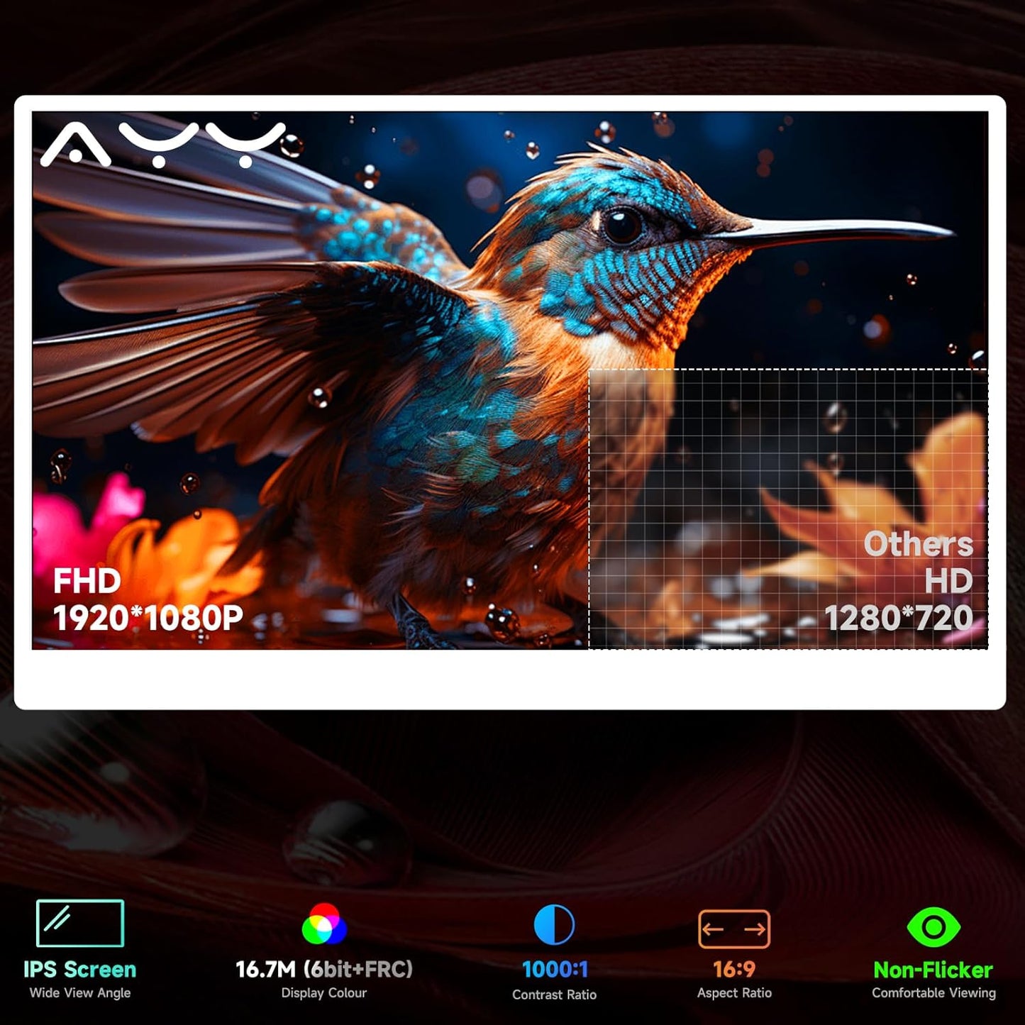 AYY - Portable Monitor 15.6Inch 1080P FHD - USB-C/HDMI Computer Display, HDR IPS Gaming Monitor Compatible with Laptop PC MAC Phone PS4 Xbox Switch, W/Smart Cover, Dual Speakers - White - Serious Techies