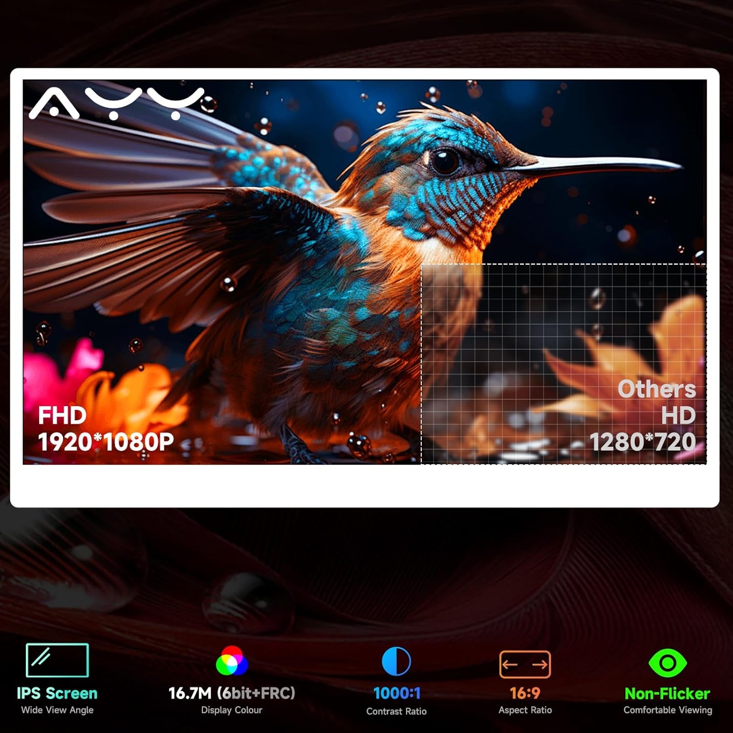 AYY - Portable Monitor 15.6Inch 1080P FHD - USB-C/HDMI Computer Display, HDR IPS Gaming Monitor Compatible with Laptop PC MAC Phone PS4 Xbox Switch, W/Smart Cover, Dual Speakers - White - Serious Techies