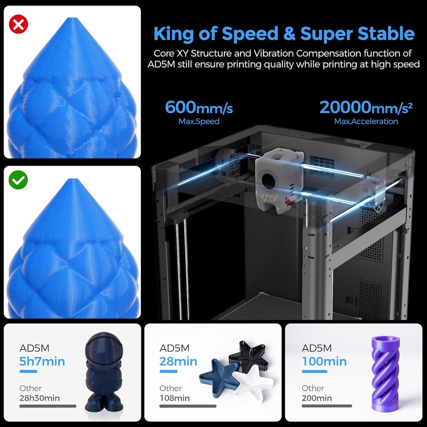 Flashforge - Adventurer 5M 3D Printer, Fully Auto Leveling & 600Mm/S High Speed Printing, Black - Serious Techies