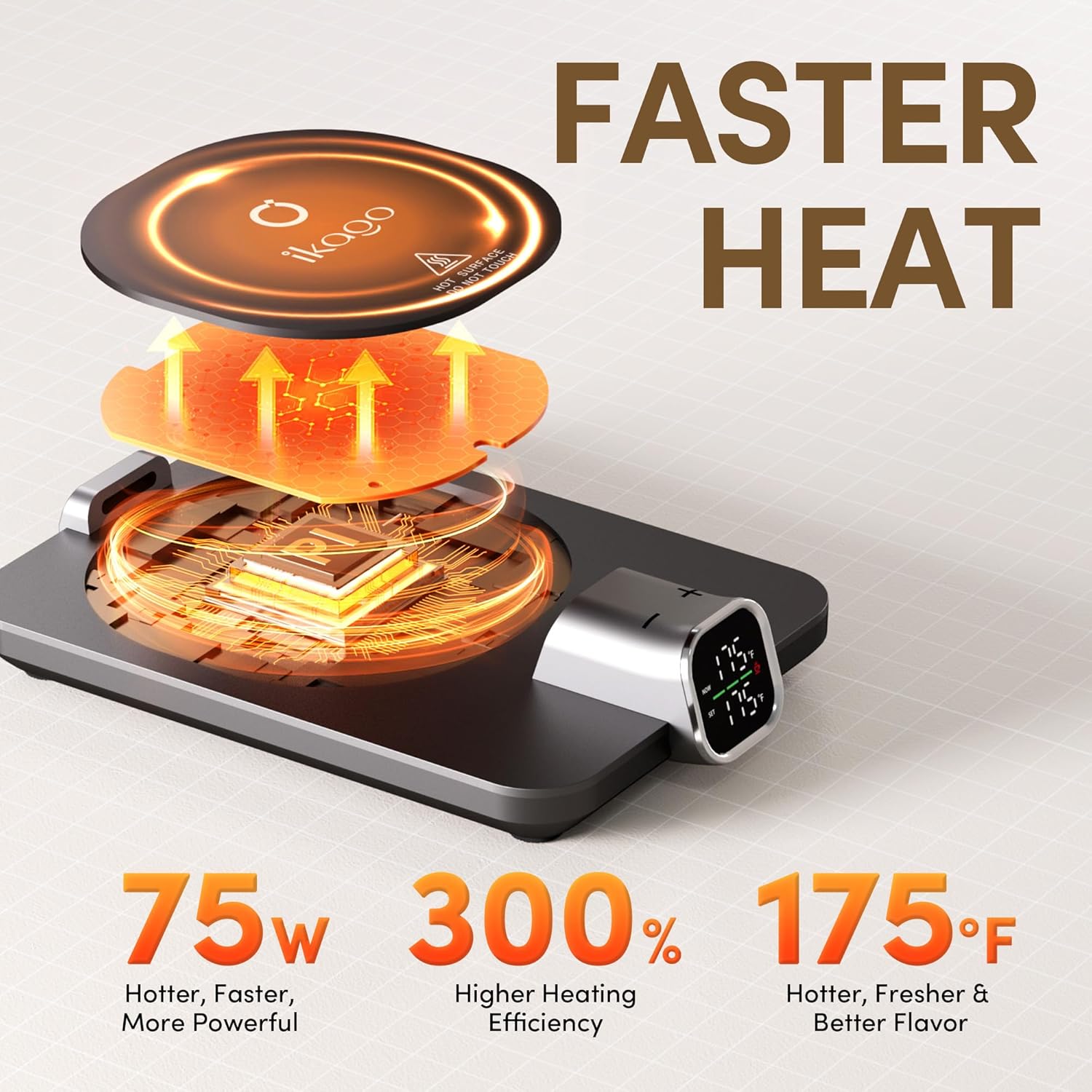 Ikago - Coffee Mug Warmer Set, Temperature Control Smart Heated Mug for Desk, Electric Coffee Warmer with Auto Shut off & Real-Time Temp Display, Gifts for Men Women, 15Oz, Black - Serious Techies