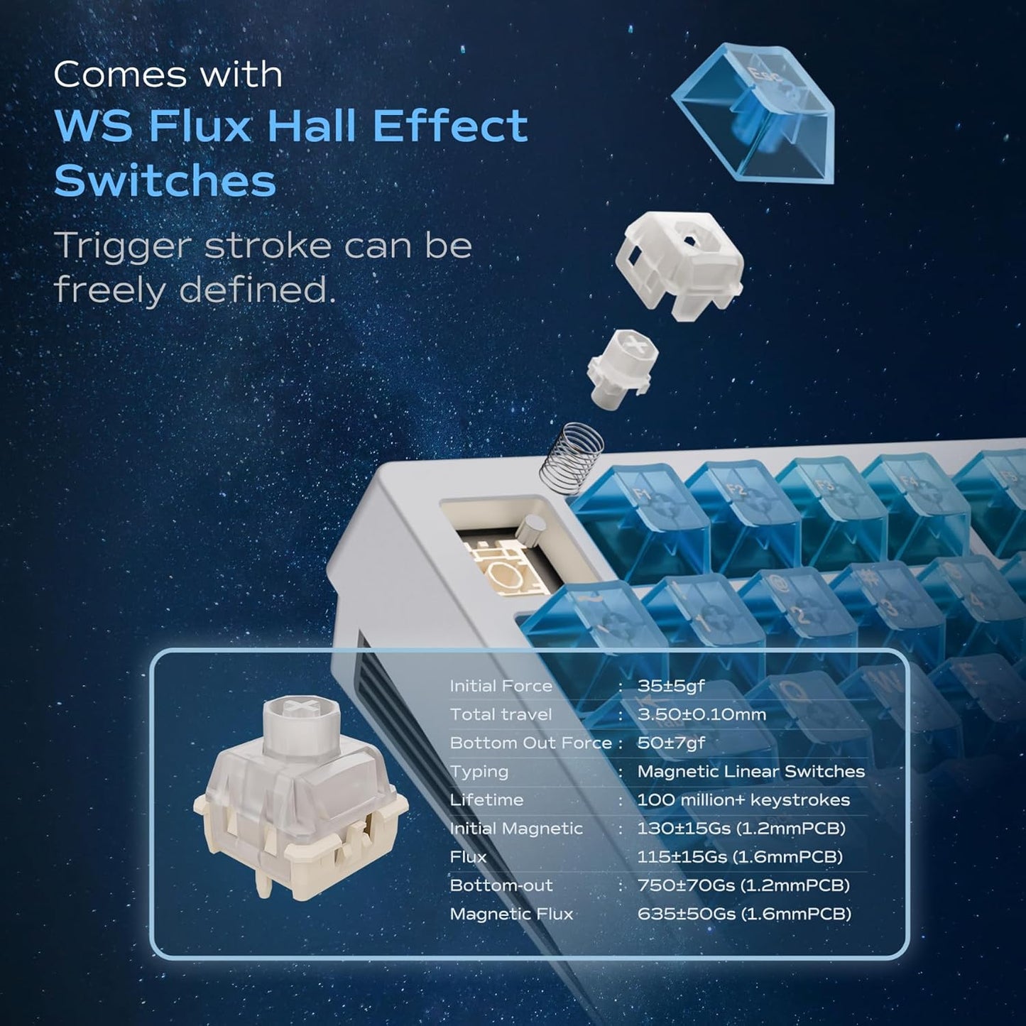 Chilkey Slice75 HE Gaming Keyboard: Hall Effect Aluminum Keyboard with Flux Switch, Rapid Trigger, 8K Polling, Per-Key RGB Gaming Magnetic Switch Key Board for Gaming (Translucent Blue)