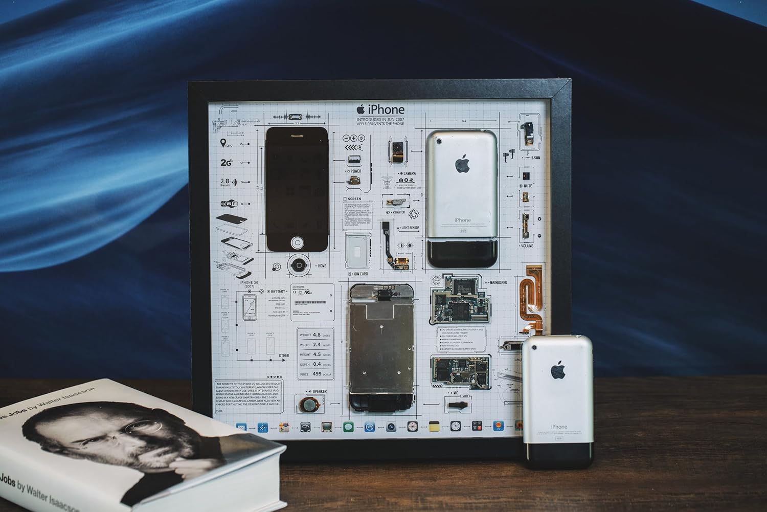 Funbox Design - Wall Art,Framed Teardown Art for Iphone 1St Gen,Disassembled Display for Iphone 1St Gen, Handmade Decor for Tech Lovers,Great Gift for Him (Rectangle) - Serious Techies