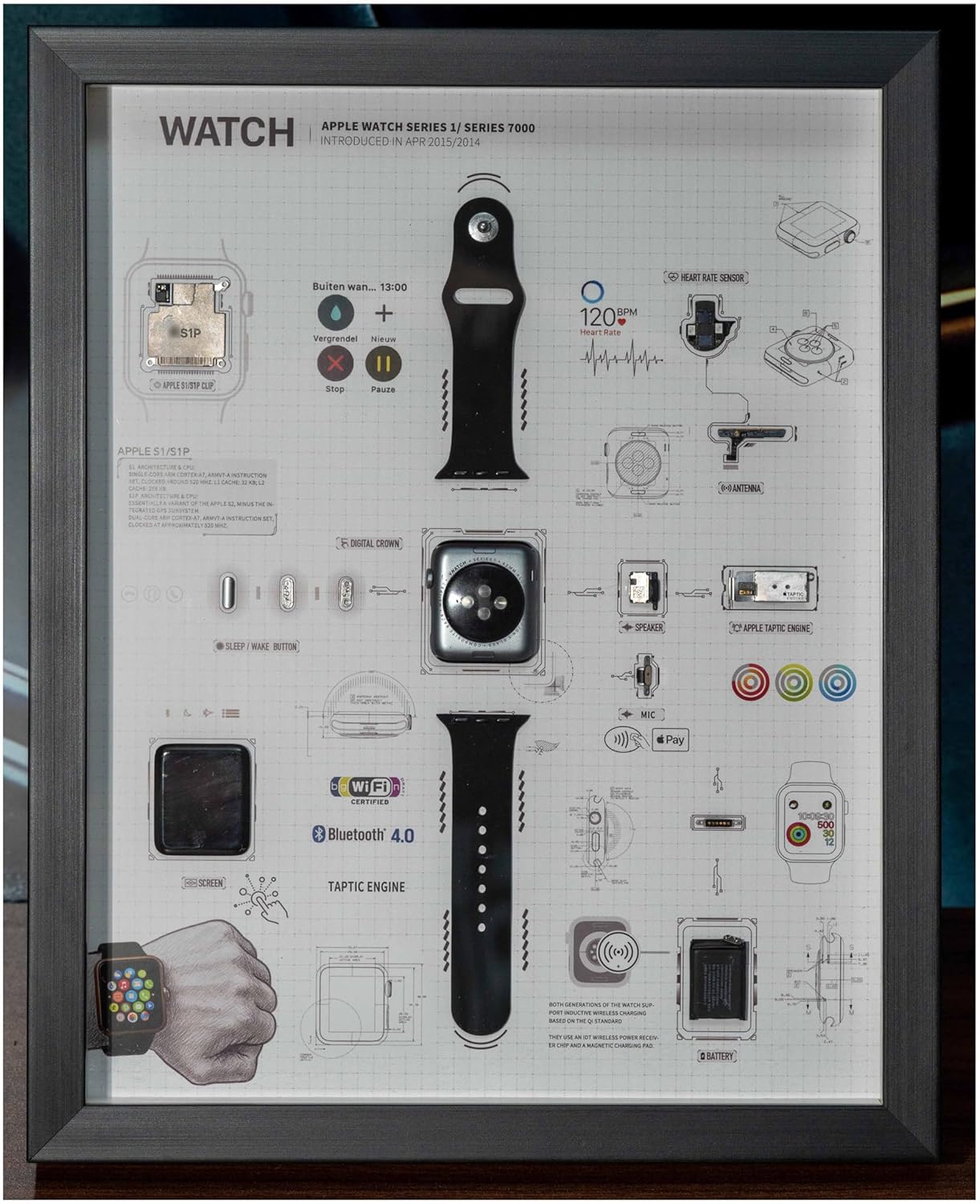  Funbox Design - Disassembled Apple Watch Frame Art, Framed Apple Watch Series 0 Series 1 Teardown, Unique Gift for Him, Tech Gift, Wall Decor, Home Decor (Series 0) - Serious Techies